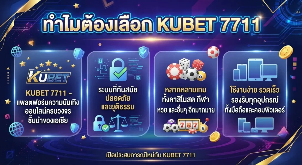 ทำไมต้องเลือก KUBET 7711