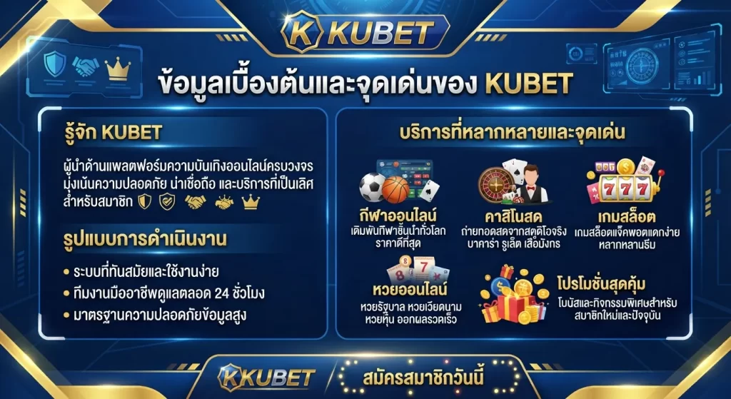 จุดเด่นและบริการที่หลากหลายของ KUBET