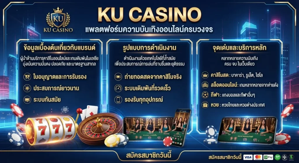 จุดเด่นและบริการหลักของ ku casino